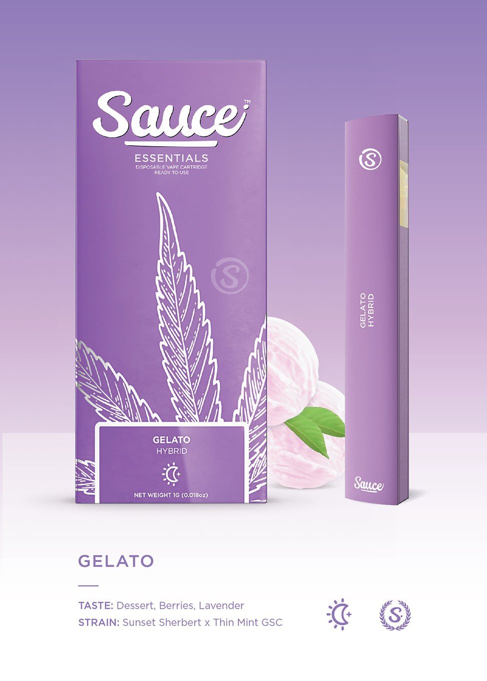 12-c.jpg SAUCE- DISPOSABLE 1G LIVE RESIN INFUSED- GELATO - Image 1